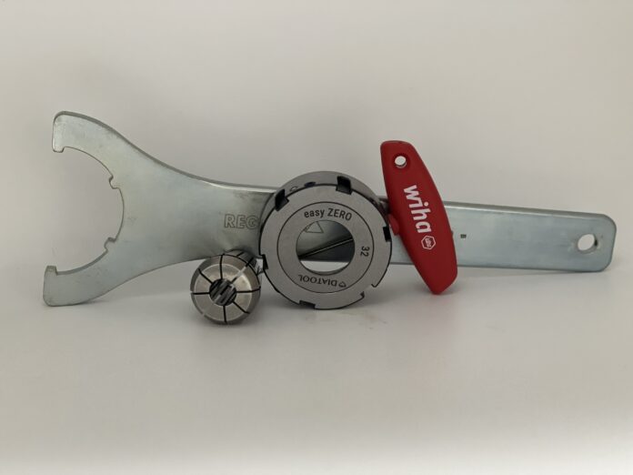 easyZERO kits Monaghan