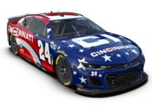 Cincinnati Incorporated to Sponsor William Byron and No. 24 Team for Two Key Races in 2026 Cincinnati