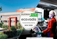 External Validation Sends a Strong Signal for Sustainability CERATIZIT