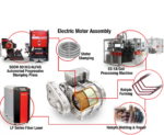 AMADA WELD TECH Highlights Synergistic Capabilities to Streamline Electric Motor Manufacturing AMADA