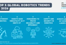 Top 5 Global Robotics Trends 2026