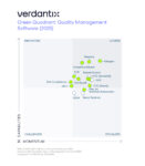 Siemens named a leader in Green Quadrant: Quality Management Software 2025 report Siemens