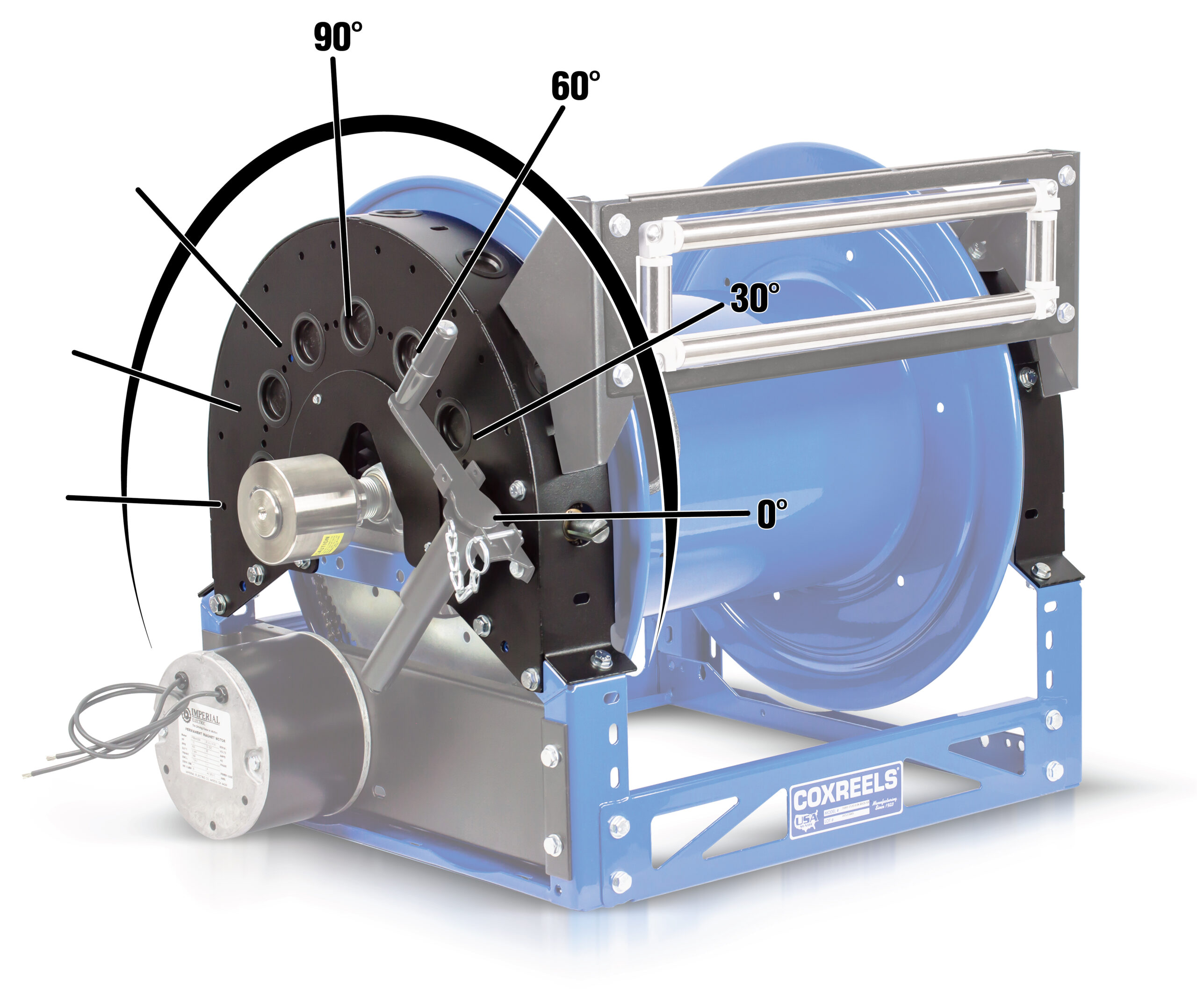 Coxreels® 1600 Series: The Industry’s Most Versatile Symmetric Reel Design