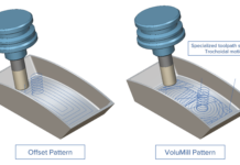 ModuleWorks 2026.04 Now Available